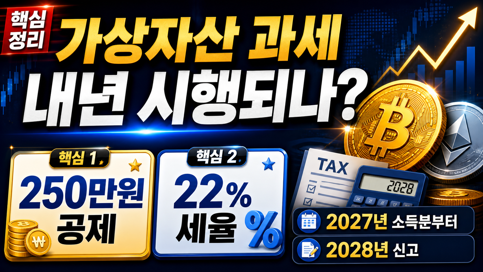 가상자산 과세 내년 시행되나, 250만원 공제&middot;22% 세율 핵심 정리