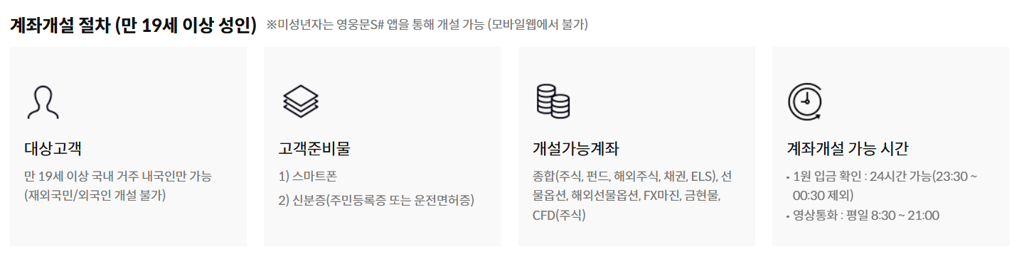 키움증권 비대면계좌개설 방법