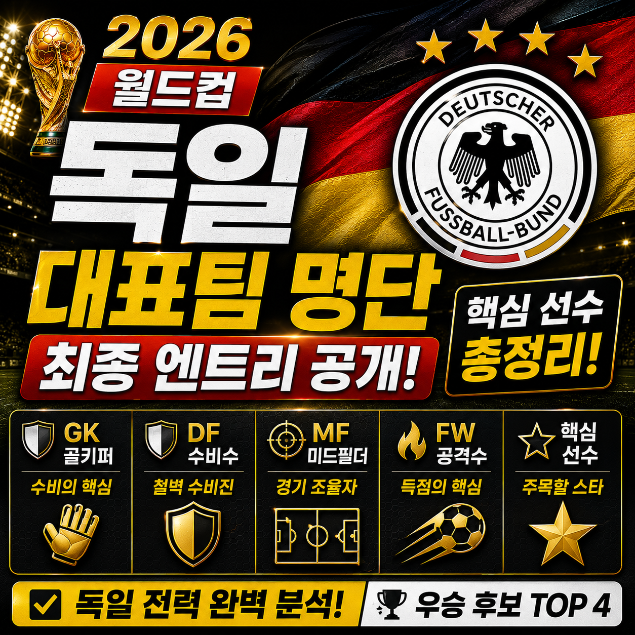 독일 월드컵 대표팀 명단 최종 엔트리 핵심 선수 2026