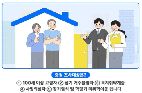 주민등록 사실조사 시 중점 조상 대상자 기준