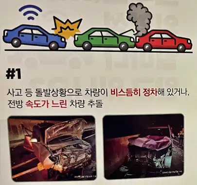 1차 사고 차량으로 인해 사고차가 비스듬히 정차가 되어 있을 경우 SCC는 차량을 인지하지 못 합니다.