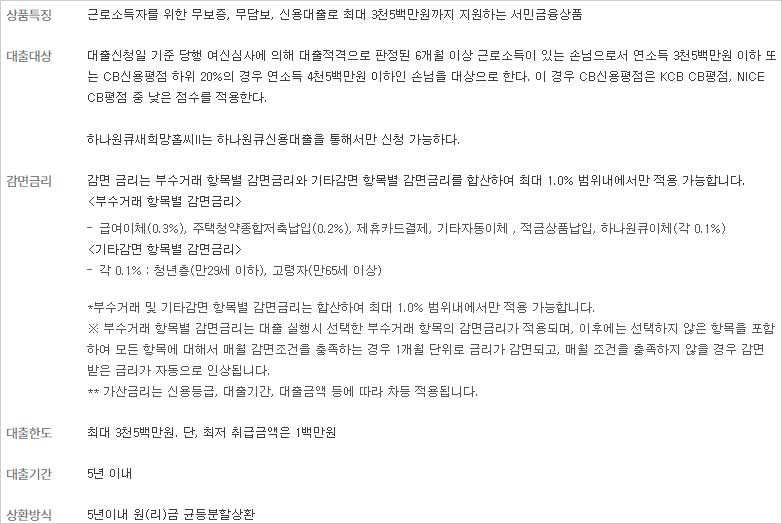 하나은행-새희망홀씨2-신용대출-대상-한도금액-기간=상환방법-감면금리-설명-이미지
