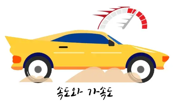 미분-적분-실생활-활용-속도-가속도-자동차