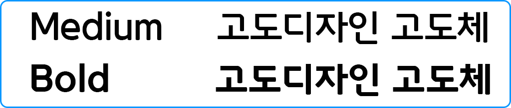 굵기
