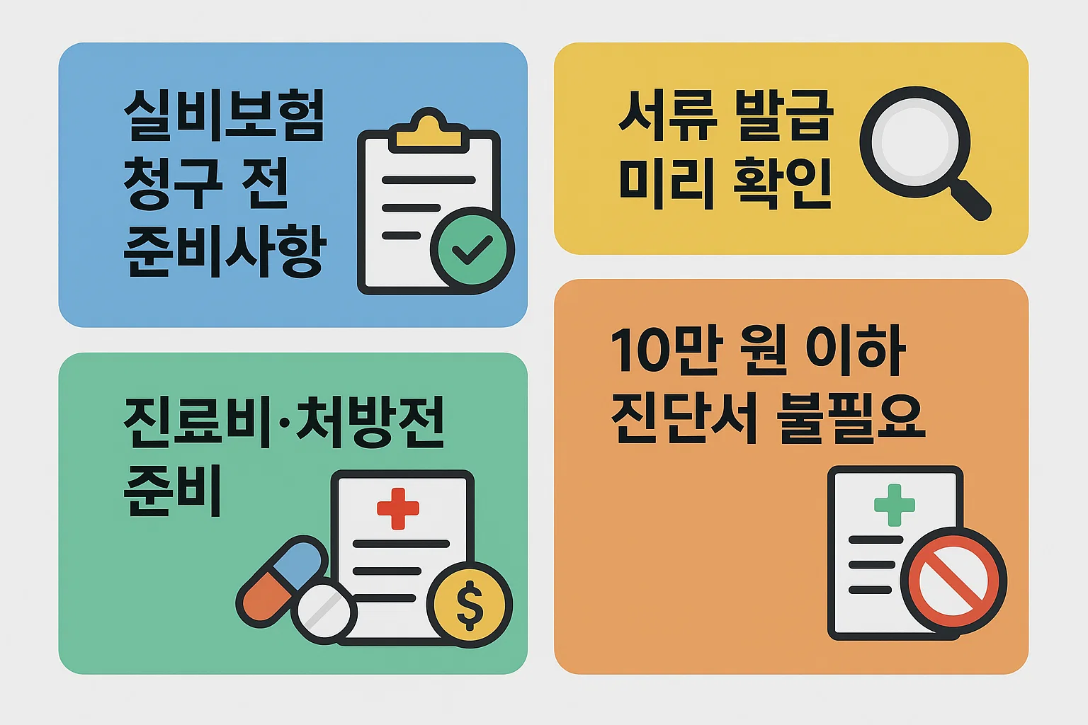 전세사기 피해자 인정기준, 소득·신용 요건, 피해 확인서 제출 필수 조건 등 신청 전 확인해야 할 기본 요건을 정리한 인포그래픽입니다.