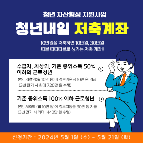 청년내일 저축계좌 지원제도