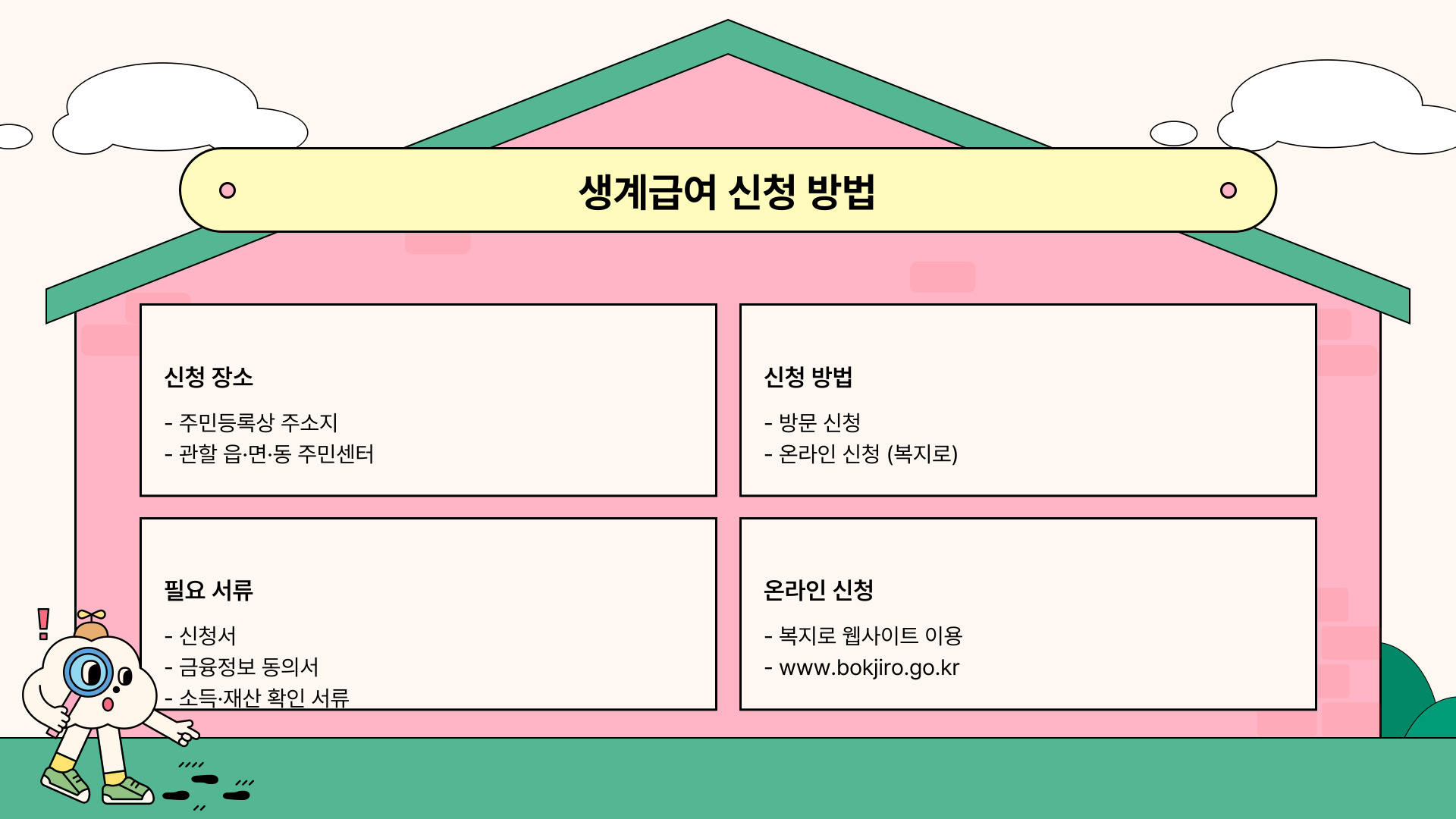 국민기초생활 생계급여 신청 방법