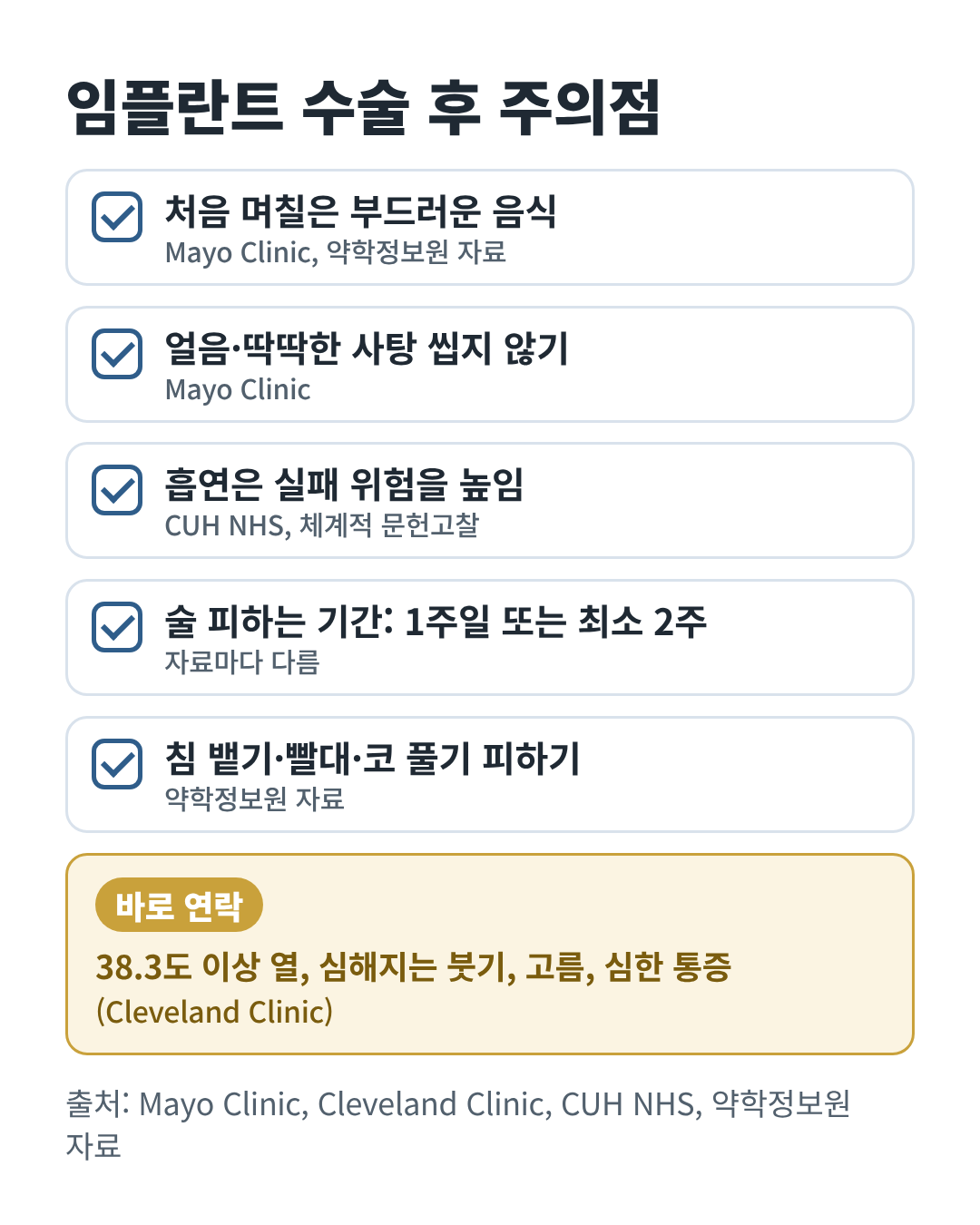 부드러운 음식, 금연, 금주 기간, 바로 연락할 신호를 정리한 임플란트 수술 후 주의점
