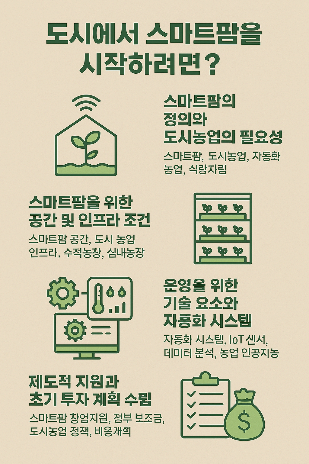 도시농장