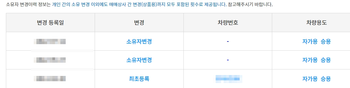 자동차 사고이력 조회서비스, 침수사고, 폐차사고 무료로 이용하는 방법