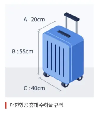 비행기 기내 수하물 반입 가능 금지 물품 최신 규정_13