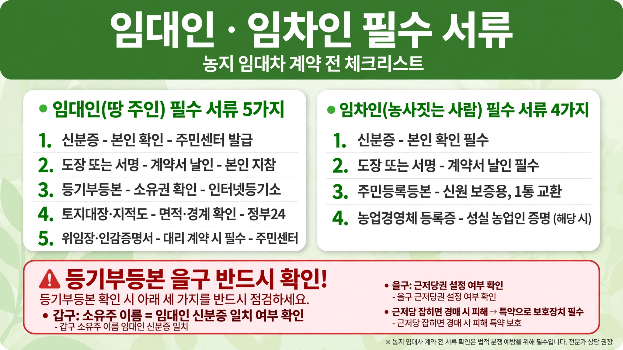 토지 임대차 계약서 문구점 양식 vs 법무부 표준 양식 비교 주 용도 주택 상가 vs 토지 농지 임야 지상물 조항 없음 vs 포함 원상회복 미비 vs 포함 공공기관 반려 vs 인정