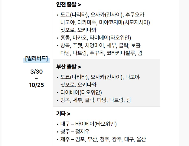 진에어 진마켓 25년 상반기 특가 항공권 예매