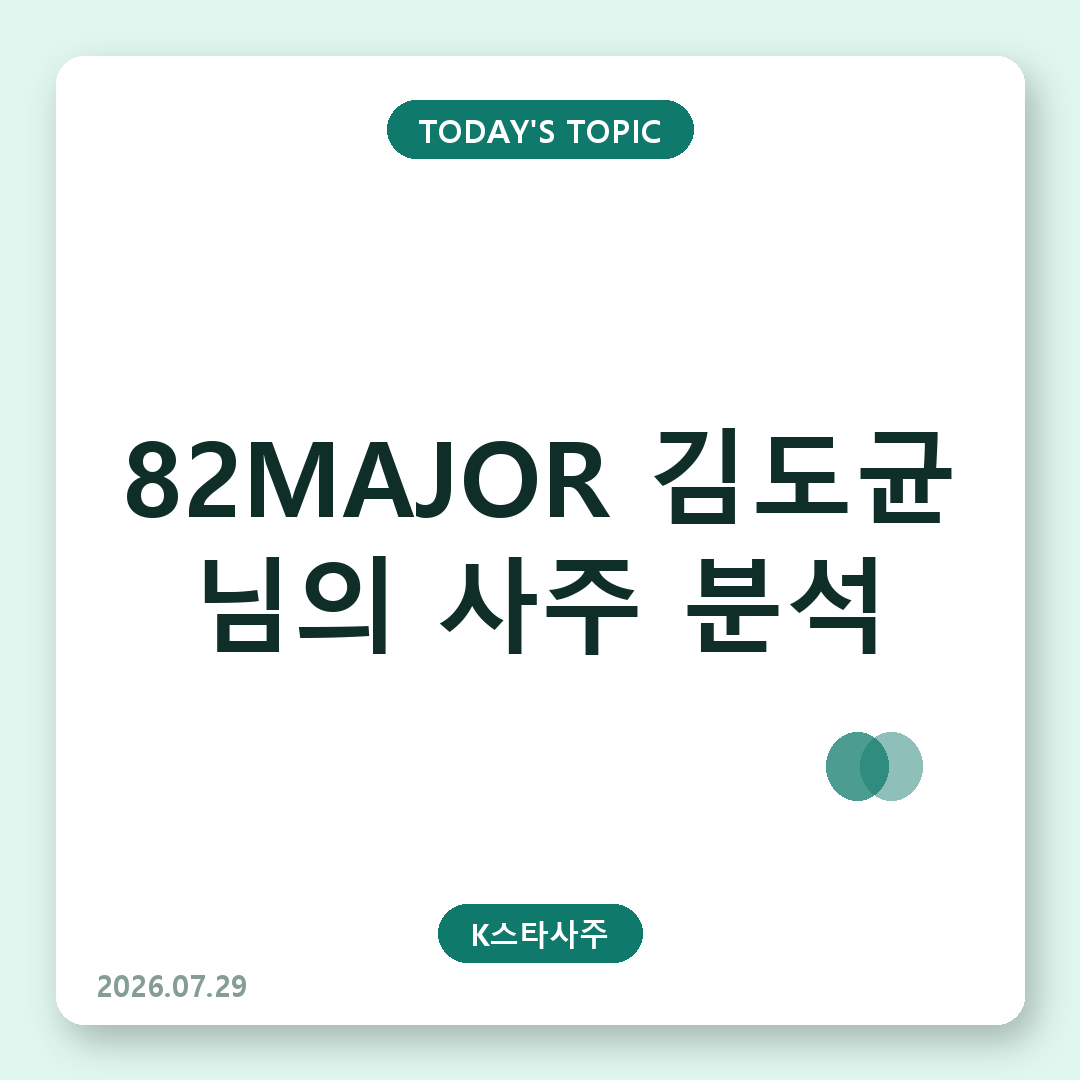 김도균 사주