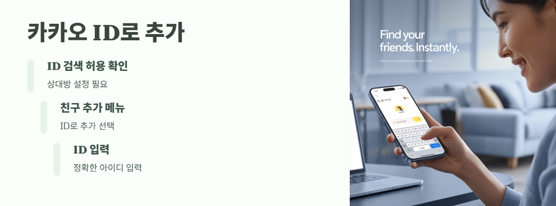 카톡 친구추가하는법 간단 요약 4