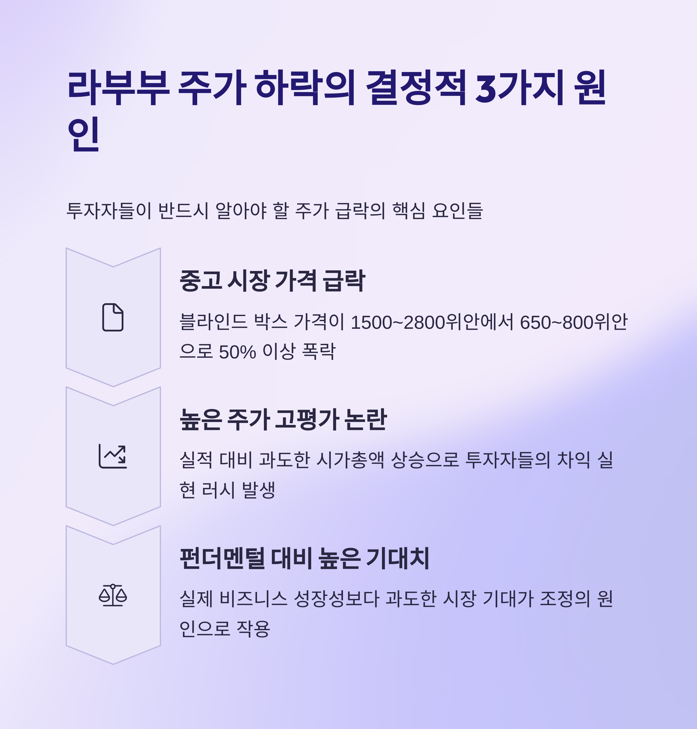 라부부(Labubu)와 팝마트(POP MART)