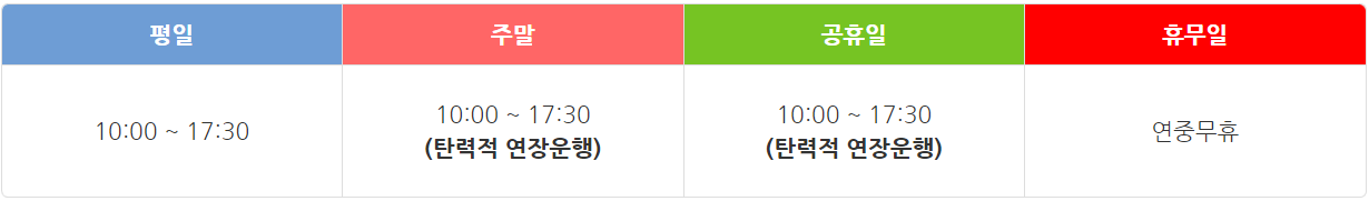 전주 레일바이크