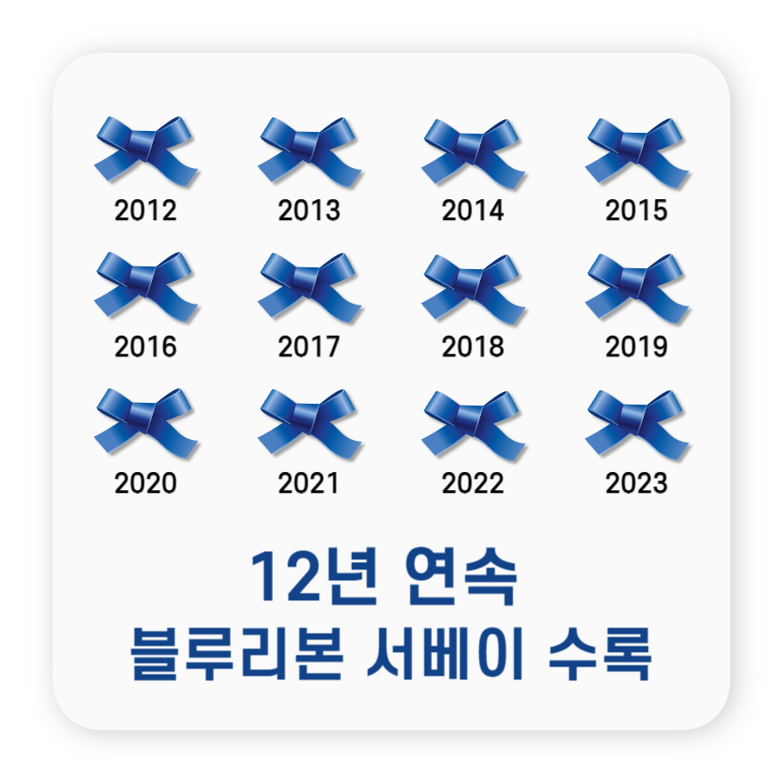 큐슈울트라아멘 일산본점