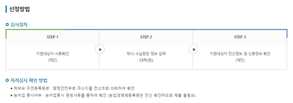 농촌출신대학생 학자금융자 등록금 전액무이자
