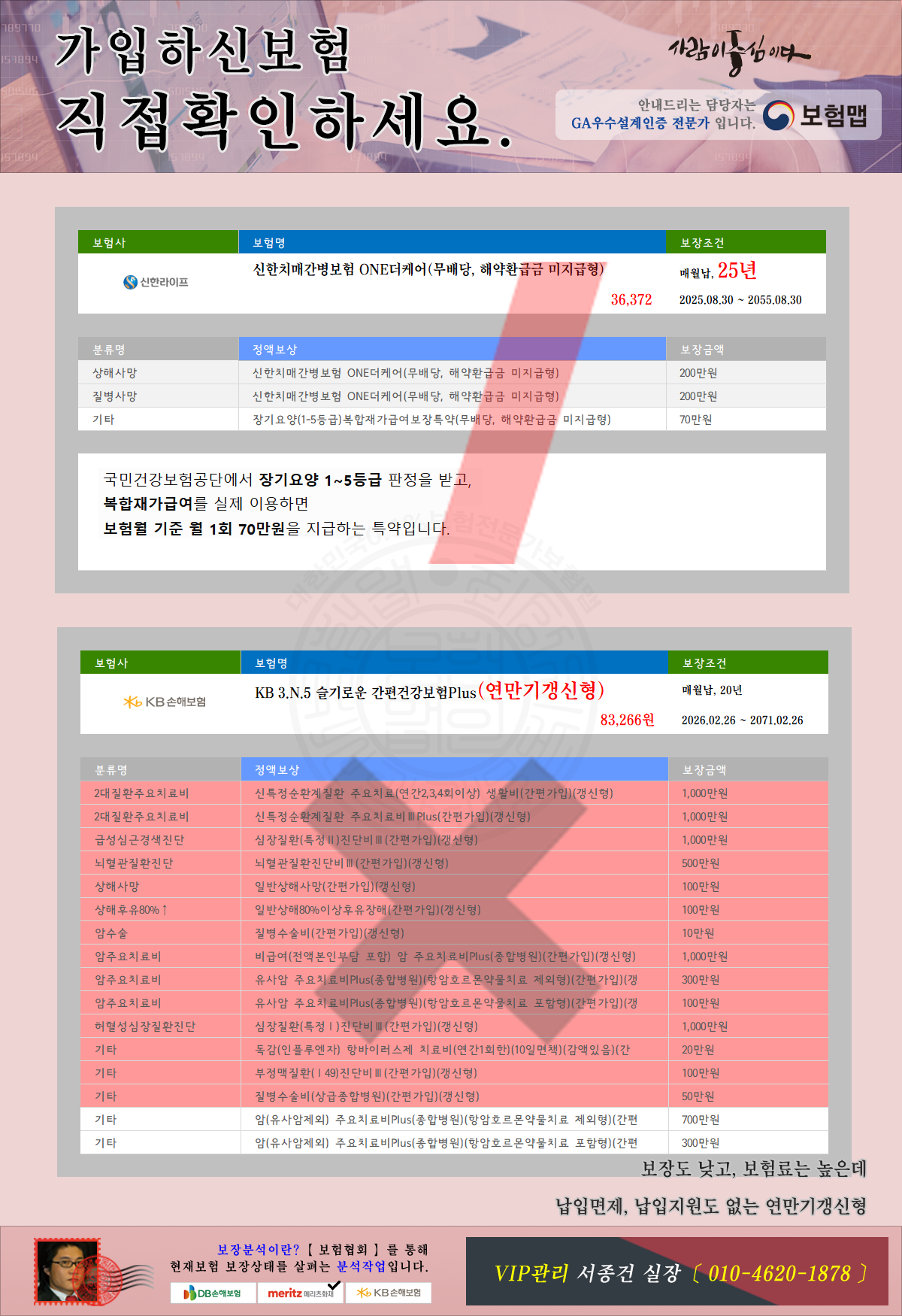 면밀분석