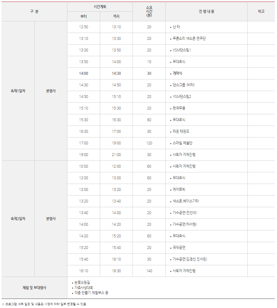 도당산벚꽃축제일정