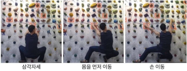 인사이드 스텝 기본동작 연습 사진