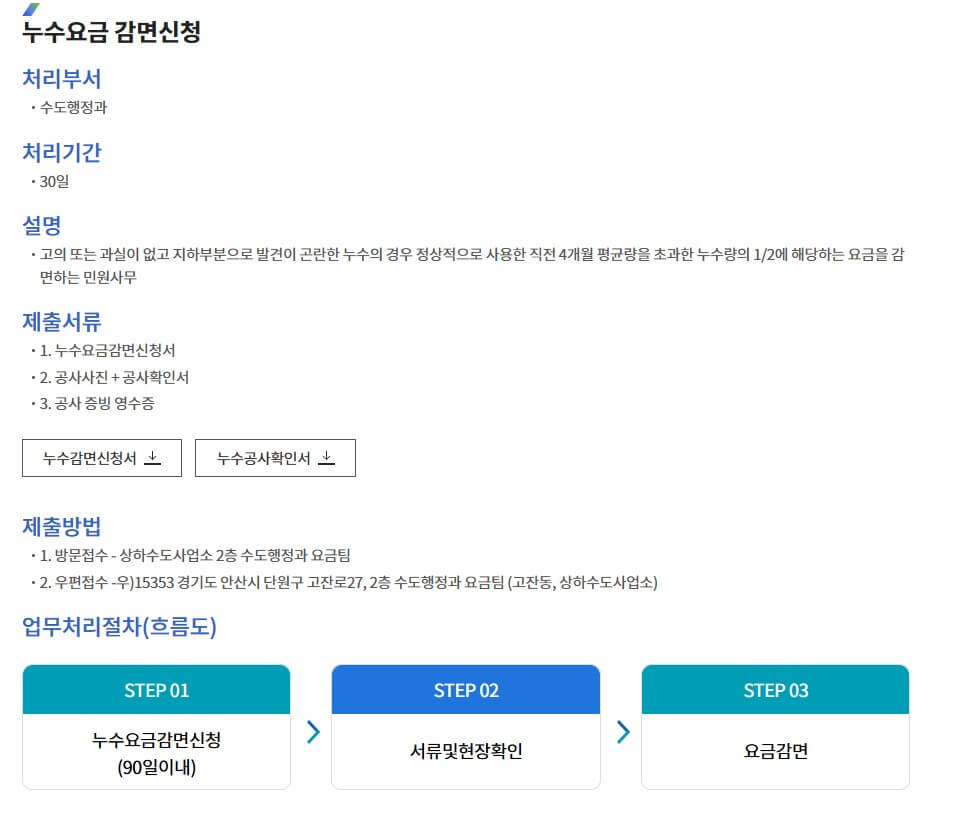 수도세 납부 할인 혜택 100% 활용하기 - 연간 최대 12,000원 절약