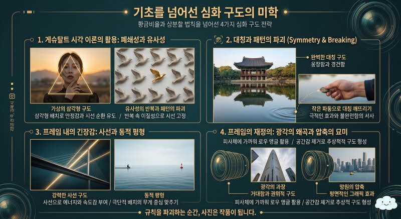 황금비율과 3등분 법칙을 넘어서는 구도의 미학