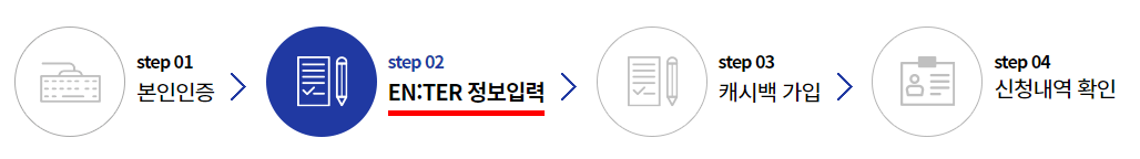 에너지 캐시백