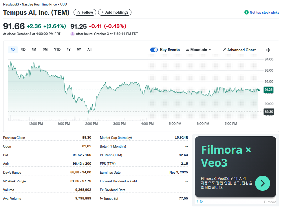 템퍼스AI TEM 최근주가차트