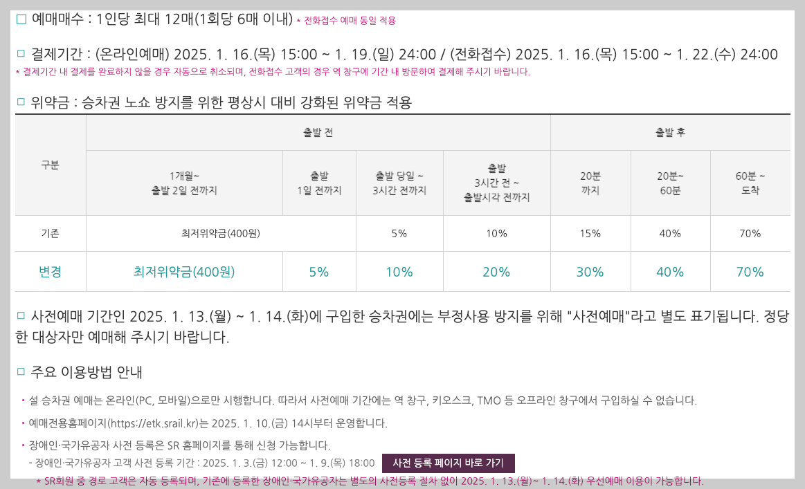 2025년 설 명절 기차표 srt 예매 기간 등 3분 정리