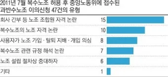과반수의 의미와 과반수 이상 사례 분석_18