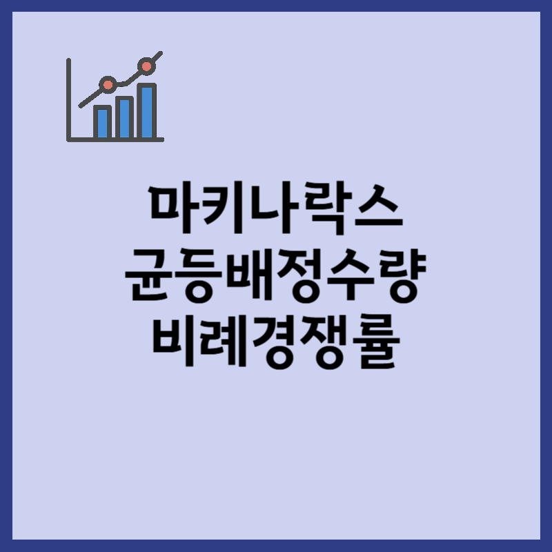 마키나락스 균등배정 수량, 비례경쟁률 결과