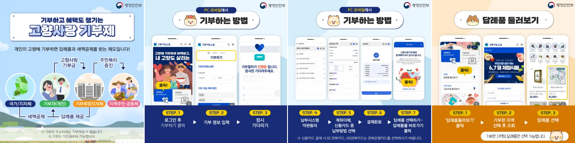 고향사랑e음 사이트 화면