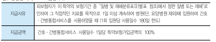 간호간병서비스특약 지급사유