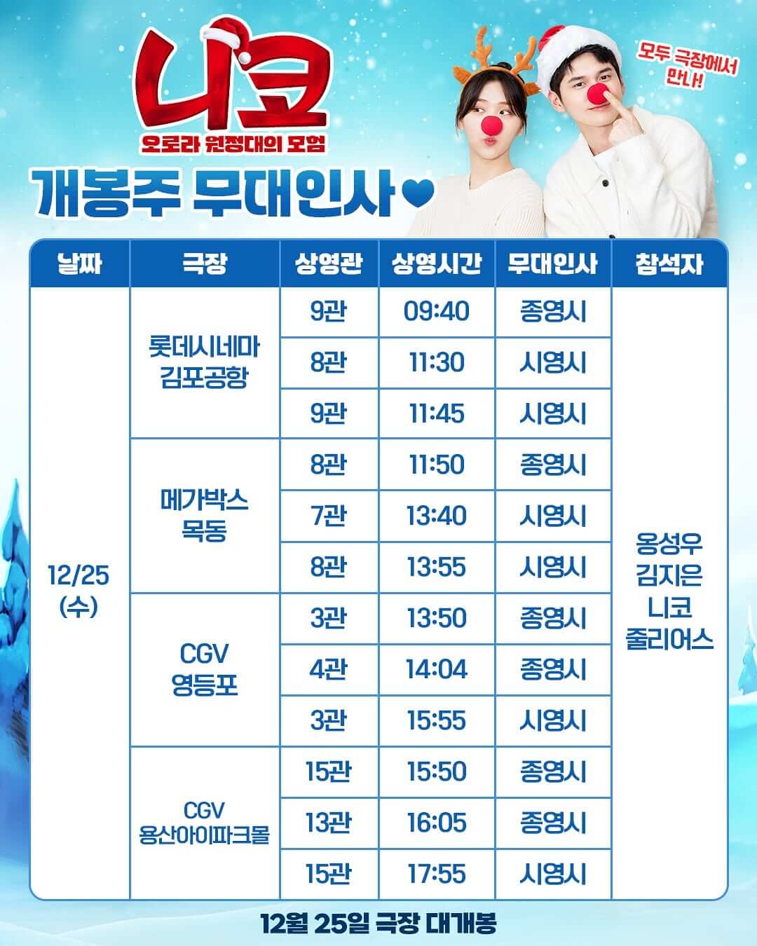 니코: 오로라 원정대의 모험