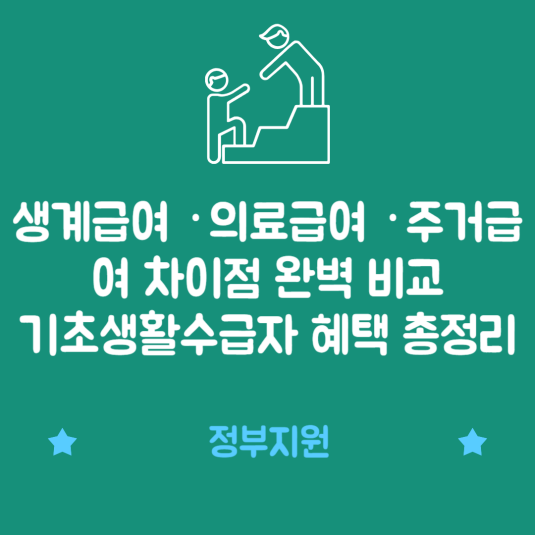 생계급여 &middot; 의료급여 &middot; 주거급여 차이점 완벽 비교 &ndash; 기초생활수급자 혜택 총정리