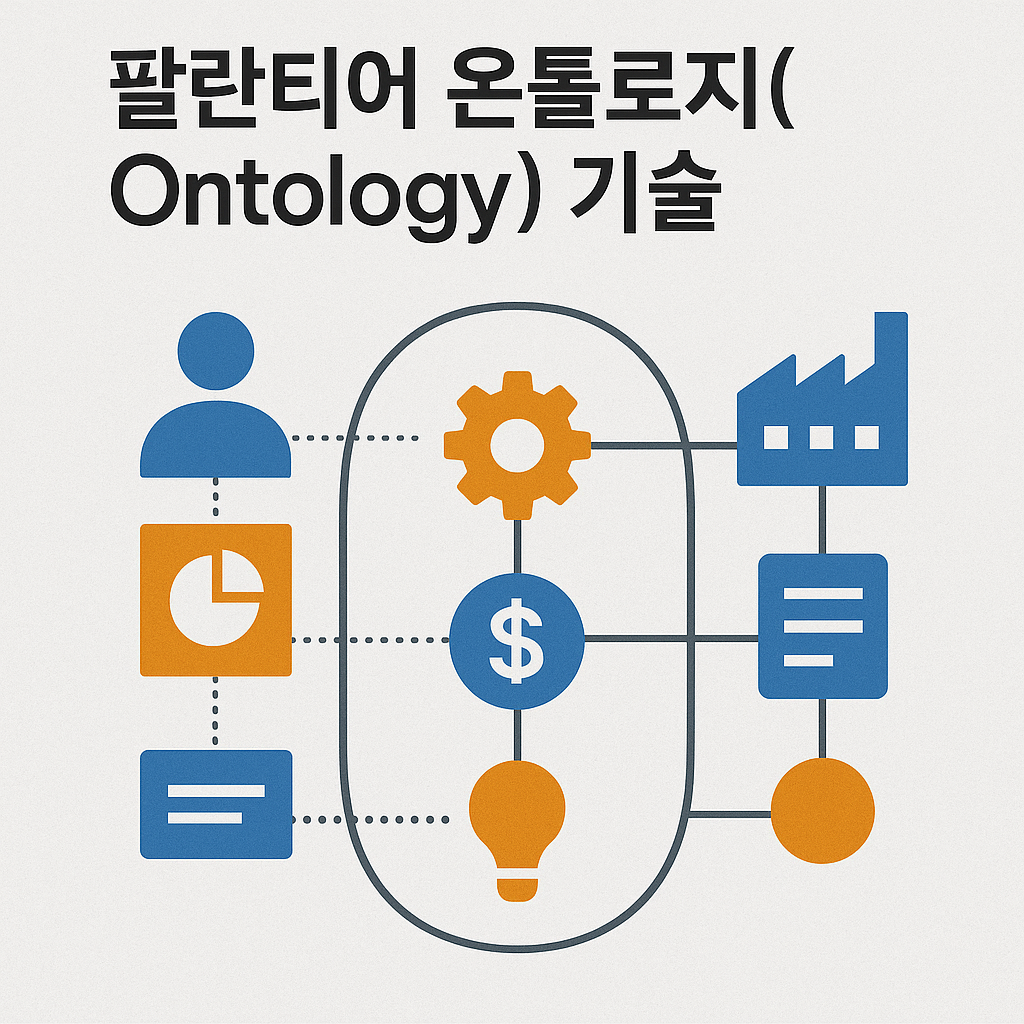 팔란티어 온톨로지(Ontology) 기술 심층 분석 데이터 통합의 본질을 해결하는 팔란티어의 핵심 메커니즘