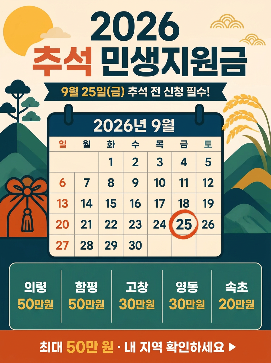 추석 민생지원금 지역 별 금액 최대 50만원, 우리 동네는?