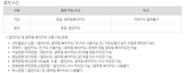 개인 및 법인 결제 가능 수단과 공무원 복지카드 안내