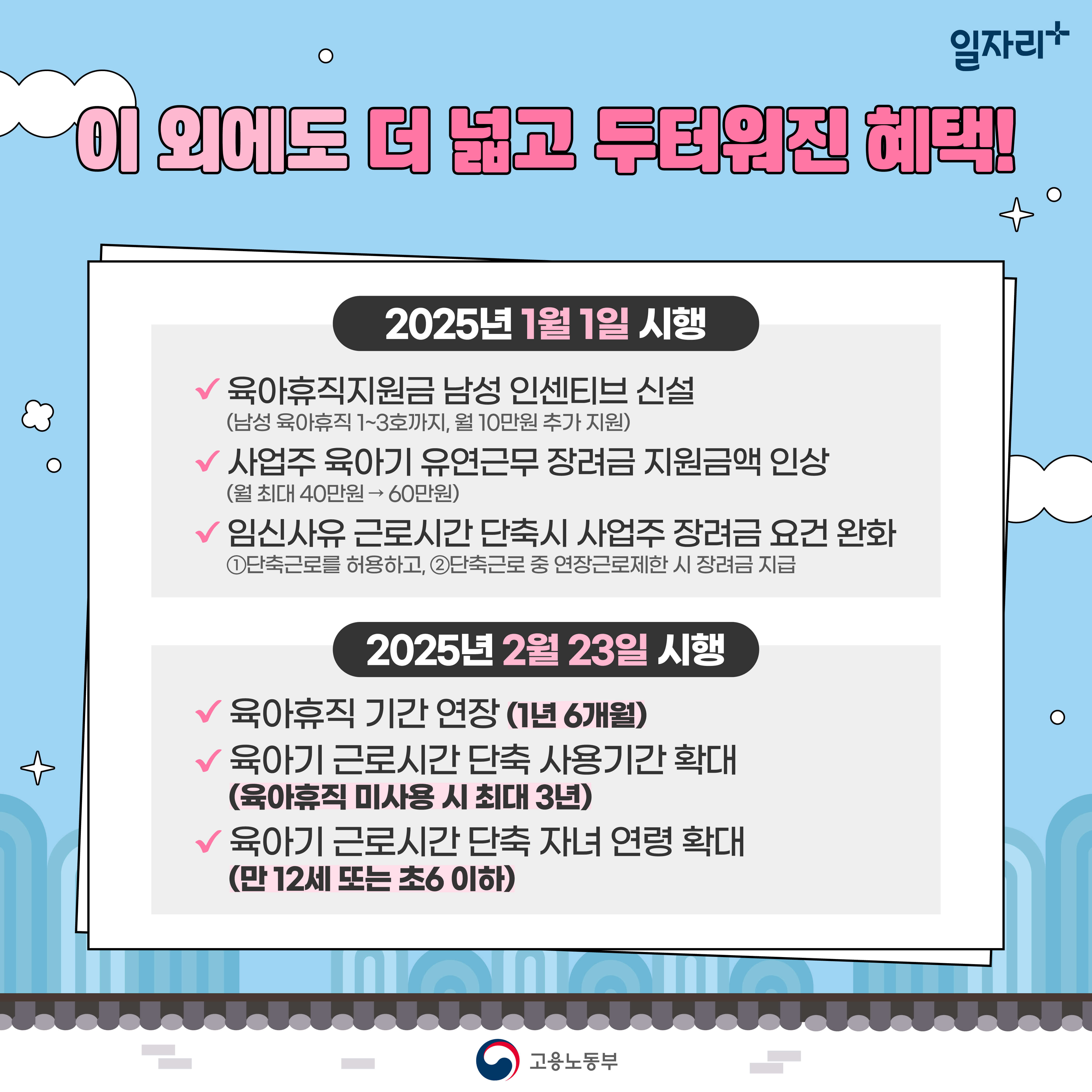2025 육아휴직