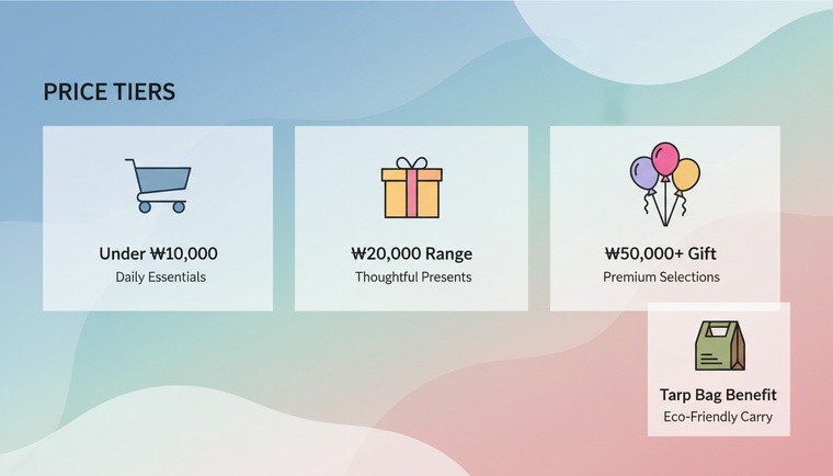 무한도전 20주년 팝업