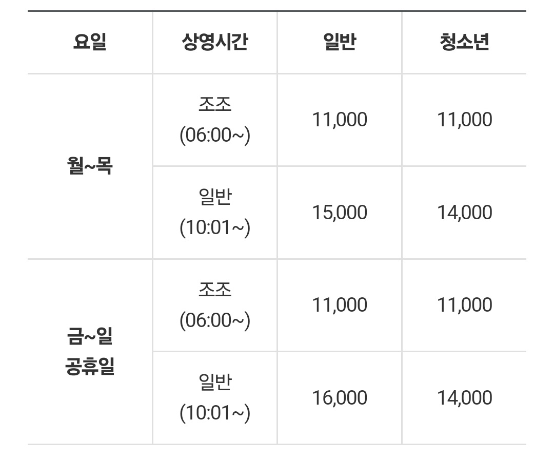 메가박스 예매 영화 할인 sk