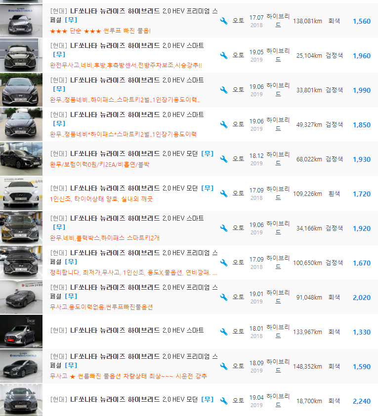 쏘나타 뉴 라이즈 하이브리드 중고차 시세 : 1,190만원 ~ 2,240만원