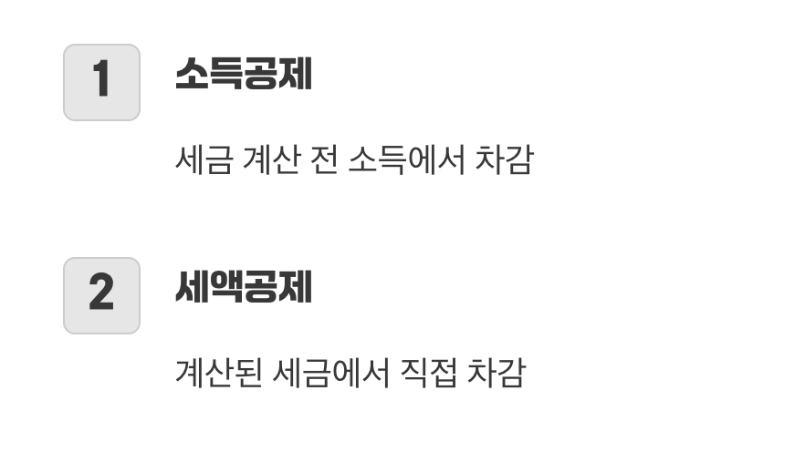 소득공제? 아니, ‘세액공제’입니다