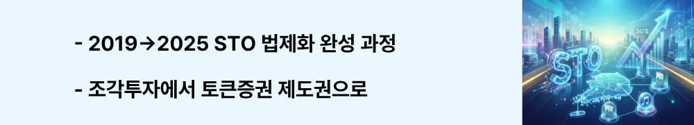 "2019→2025 STO 법제화 완성 과정, 조각투자에서 토큰증권 제도권으로"라는 문구가 포함된 웹배너 이미지. 이 이미지는 한국 토큰증권 규제의 3단계 진화(제1기 조각투자 태동→제2기 증권성 인정→제3기 법제화)를 시각적으로 전달하며, 블로그의 STO 규제 역사와 자본시장법 개정 과정과 관련된 내용을 설명함 (Korea STO regulation history, fractional investment to legislation, capital markets act amendment)