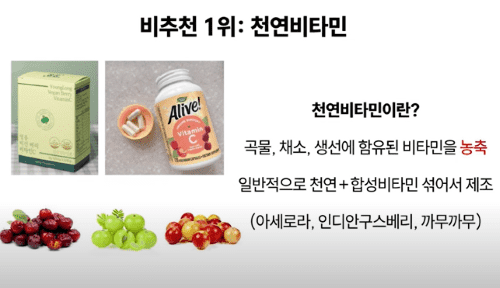 비타민C 메가도스, 이 제품은 피하세요!(간손상)