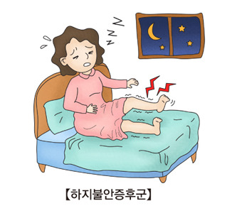 하지불안증후군-증상-원인-진단-치료-명의-리스트