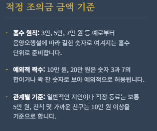 장례식 인사말