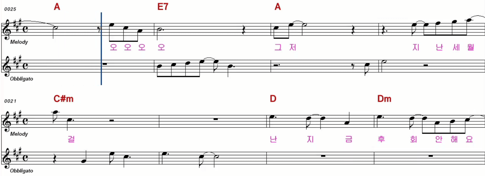 양수경 사랑은 창밖에 빗물 같아요 악보